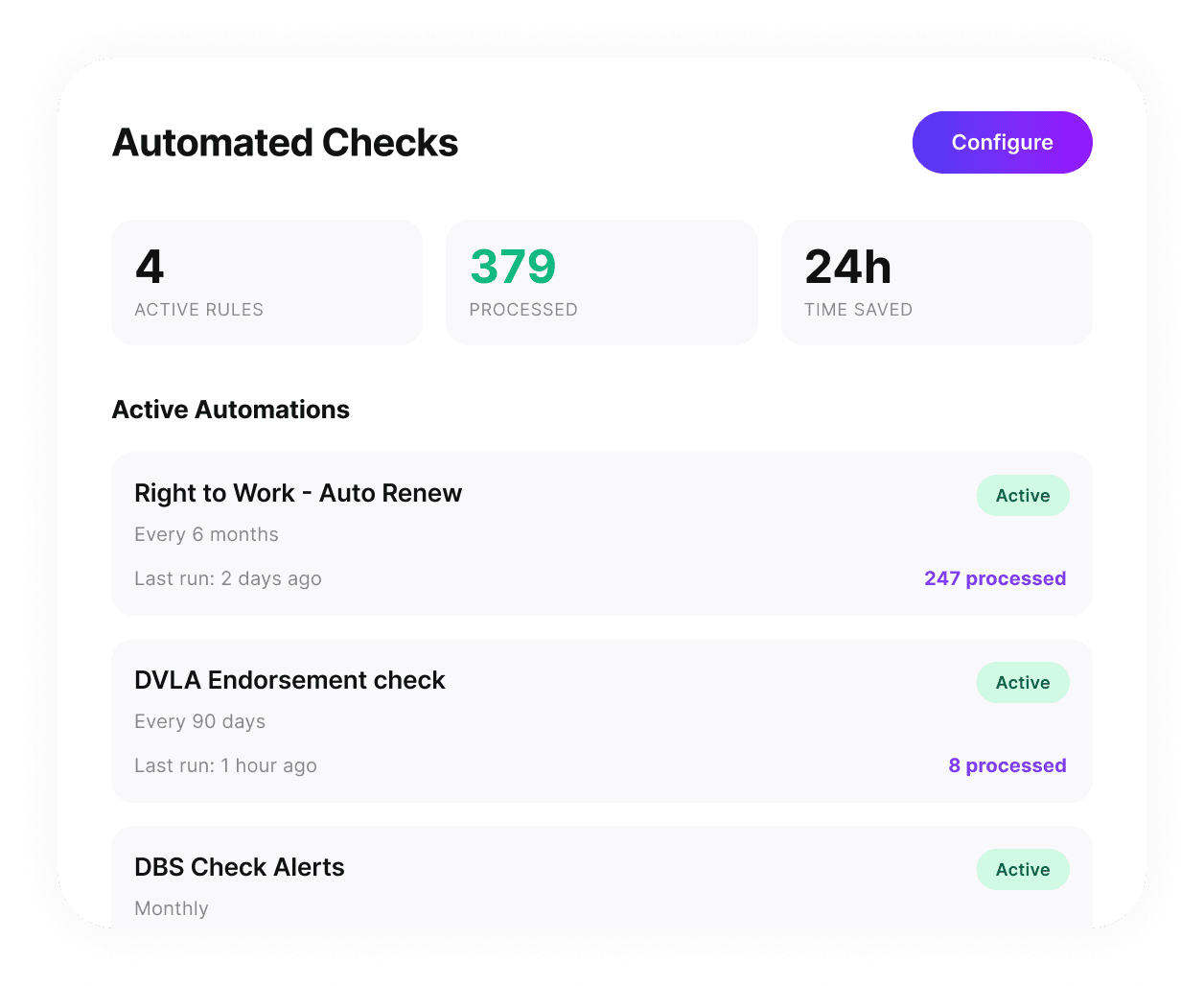 Automated Checks dashboard showing active automations for Right to Work, DVLA endorsements, DBS and driving licence checks