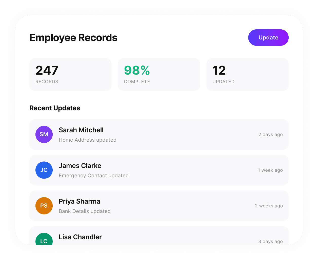 Employee Records dashboard showing 247 records, completion rates and recent profile updates