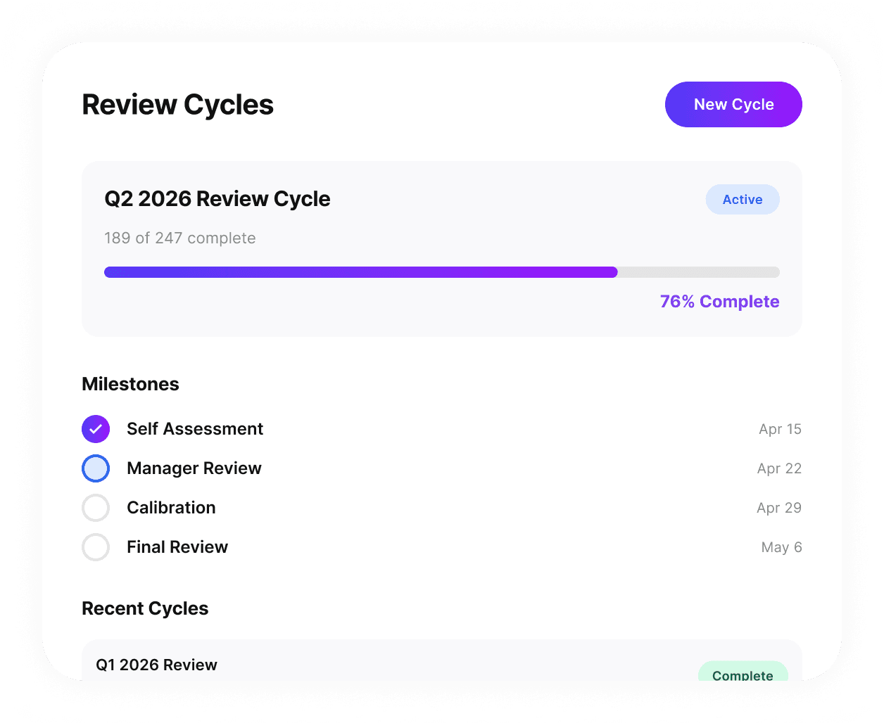 Run structured review cycles