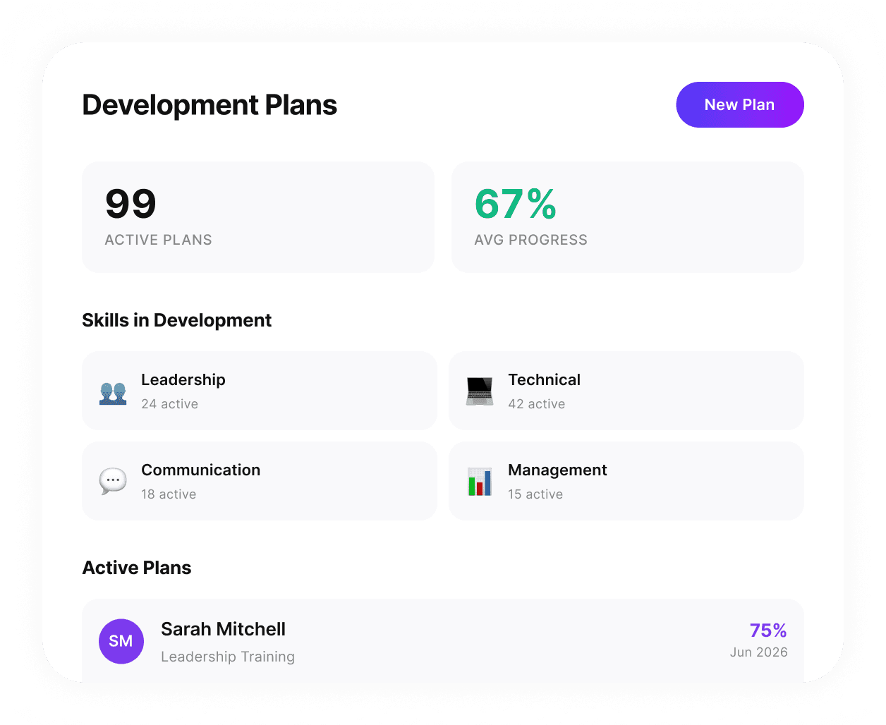 Keep performance connected to your workforce data
