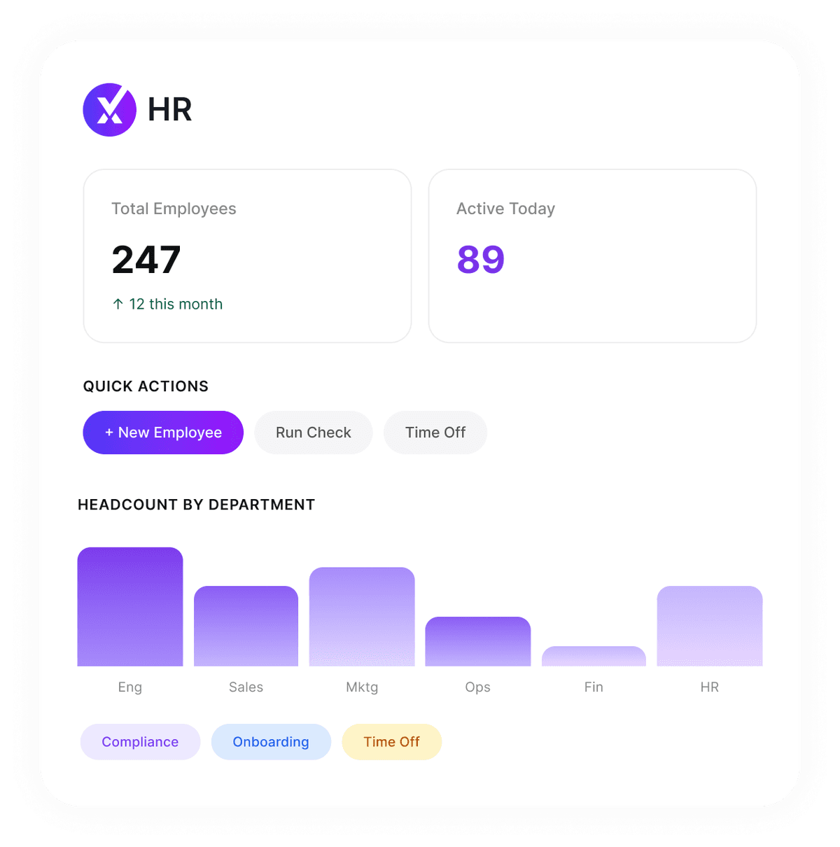 Xertilox HR platform showing employee stats, quick actions and headcount by department