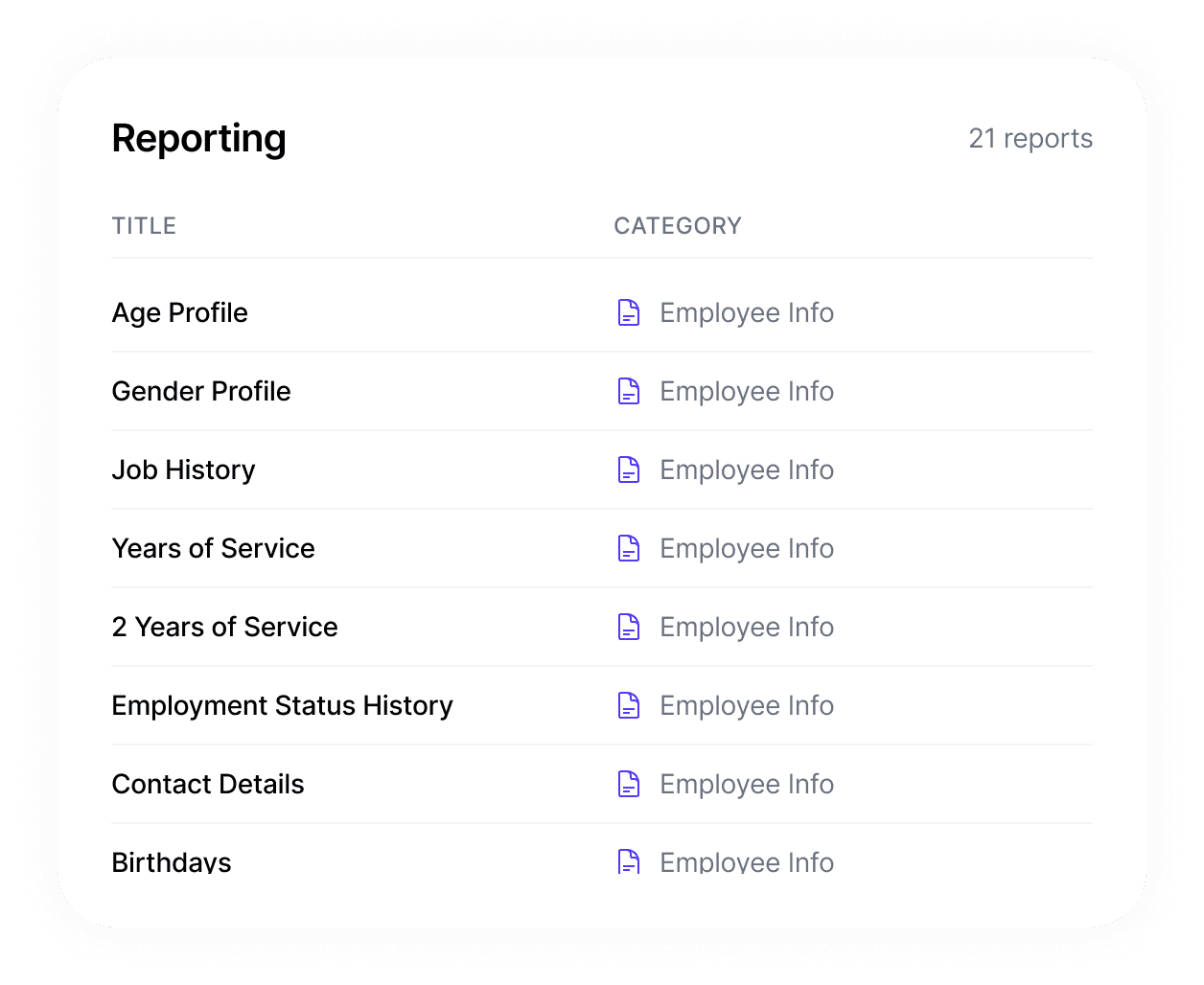 Reporting panel listing 21 reports across Employee Info, Time Off, Payroll and Access & Compliance categories