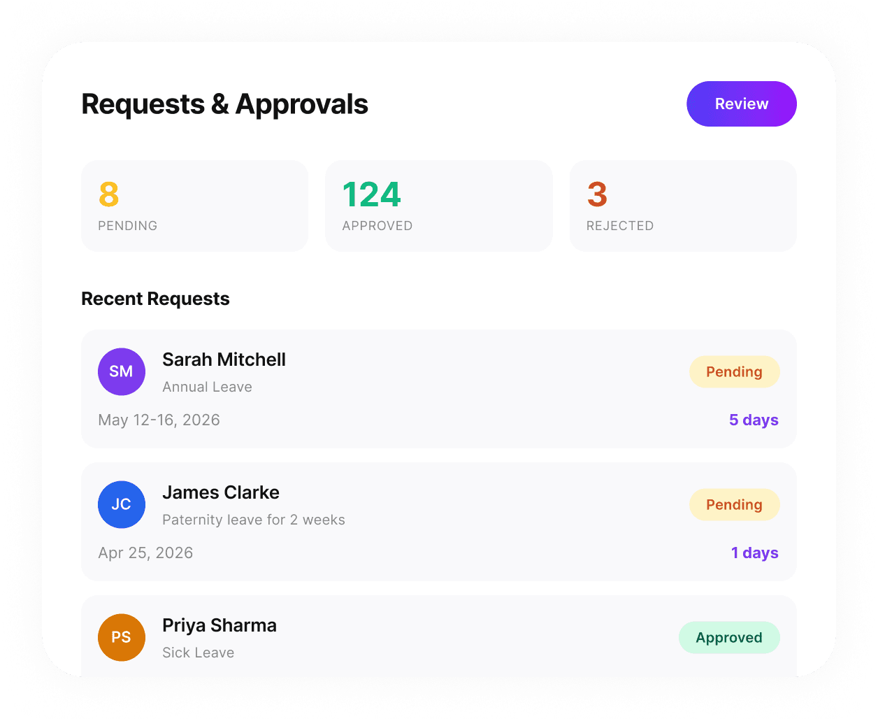 Requests and Approvals dashboard showing pending, approved and rejected leave requests