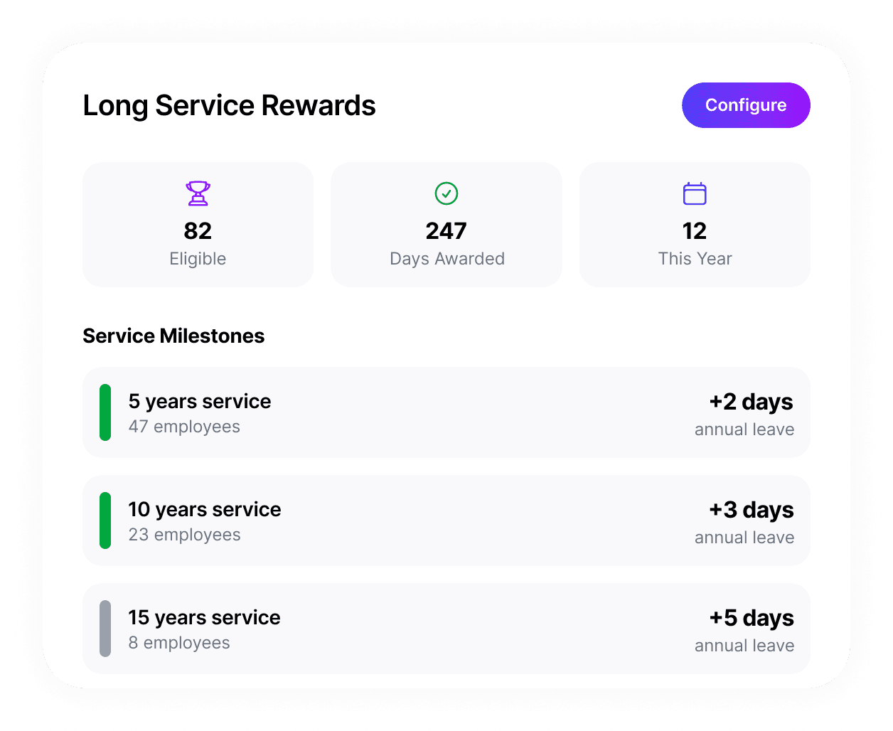 Long Service Rewards panel showing service milestones and recent employee awards