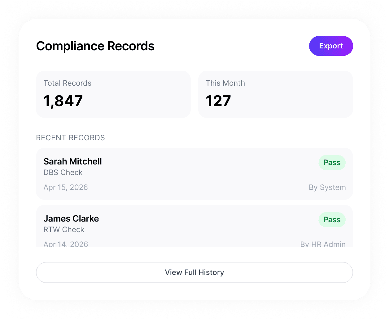 Compliance Records panel showing 1,847 total records with recent DBS, RTW and identity check results