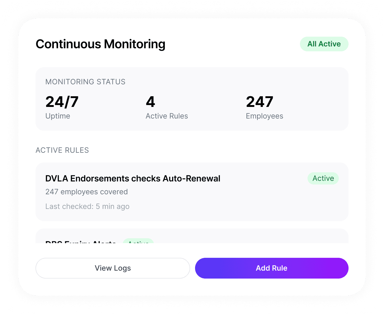 Continuous Monitoring panel showing 24/7 uptime, 4 active rules covering 247 employees with DVLA, DBS and licence monitoring